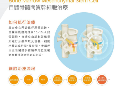 全台首例脊髓損傷特管辦法